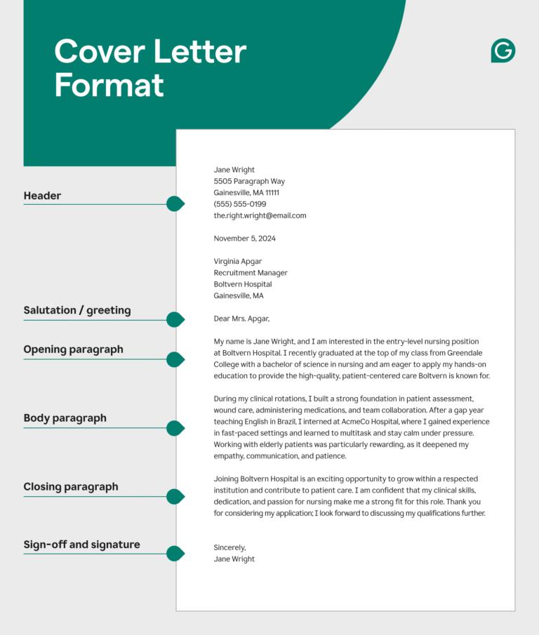 Professional Cover Letter