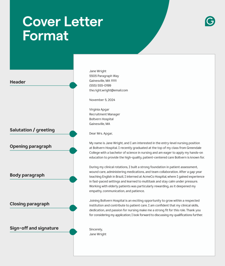 Professional Cover Letter